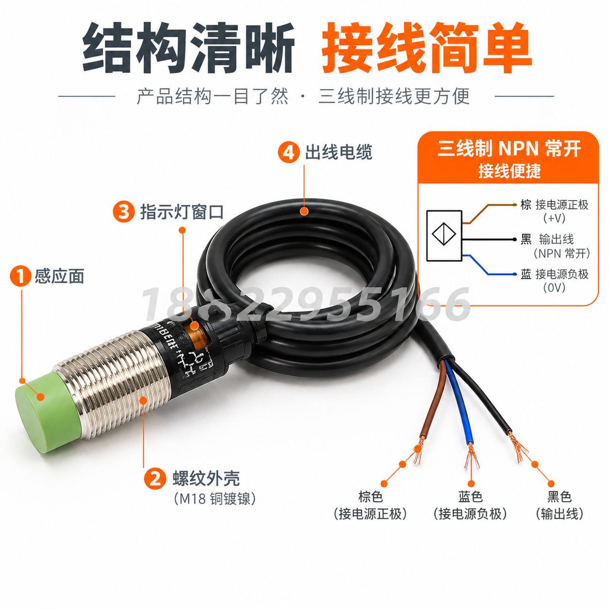 [主图-4] 结构与接线说明图，展示接近开关的三线制接线方式与… - 图片创意预览