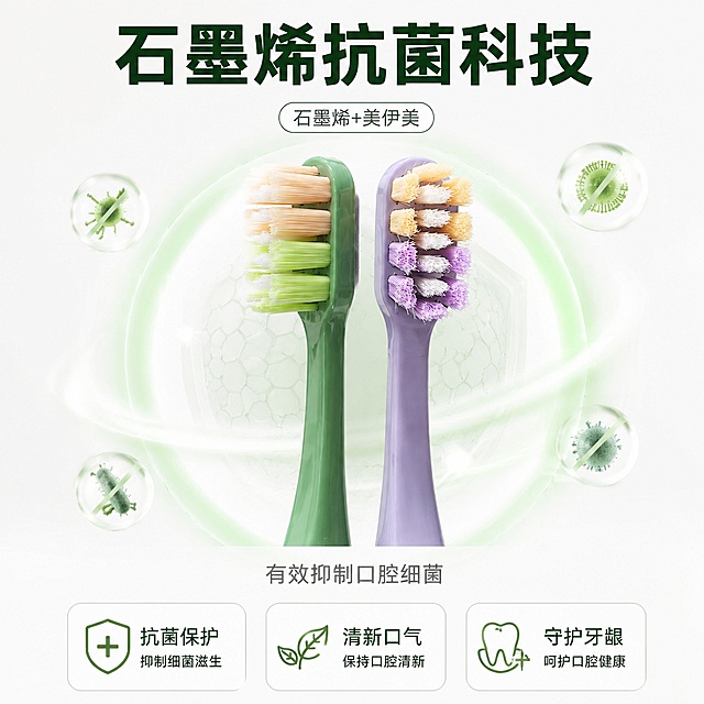 [主图-2] 核心卖点可视化展示，突出抗菌功能。
[氛围风格] 专业可信轻科技风，干净简洁
[画质] 商业摄影质感，光线柔和通透，产品细节清晰
[元素] 牙刷主体居中放置在浅白色背景上，核心展示石墨烯抗菌技术，保留产品外观与输入产品图一致，产品不变形，周围用简单示意图展示抗菌原理，绿色抑菌圈围绕牙刷刷毛，保持画面干净不杂乱，商品主体占比约60%
[光影] 均匀柔和的棚拍光影，主体清晰，无生硬阴影
[配色] 浅白背景为主，绿色代表抗菌，搭配牙刷原有的紫色，整体和谐
[视角构图] 正面平视，主体居中，构图简洁突出重点
[文字版式] 顶部大标题"石墨烯抗菌科技"，深绿色粗体；中部产品下方标注"有效抑制口腔细菌"，小字灰色；底部三张小功能卡横向排列：抗菌保护 清新口气 守护牙龈，每个卡片对应小图标，文字清晰可读，不遮挡主体
[输出要求] 1:1 比例，文字清晰锐利，超高清商业摄影质感，2K分辨率
[负向提示词] 变形，文字错乱，产品模糊，背景杂乱，水印，平台Logo