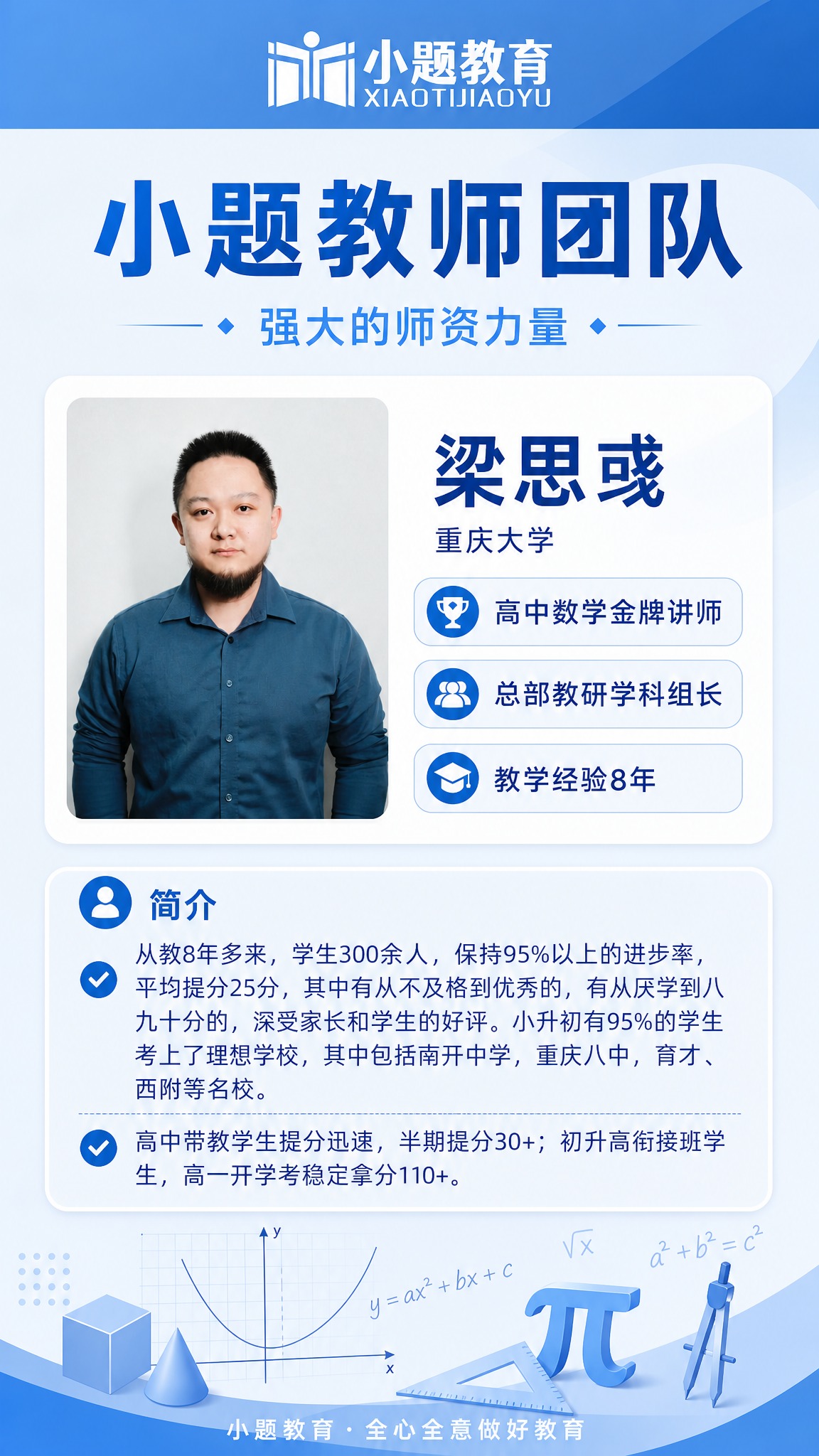 参考图1（29.jpeg）的中蓝清新海报风格，为高中数学老师设… - 图片创意预览