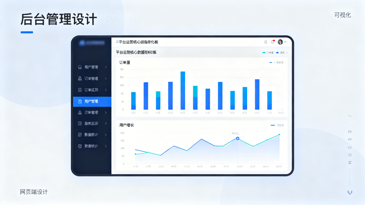 重新设计拾光智伴平台后台管理端界面，数据可视化风格，上方展示平台运营核心数据指标看板，用柱状图和折线图展示订单量、用户增长数据，左侧排列用户管理、订单管理、服务监测、数据统计功能菜单，清晰直观，智能化预览效果