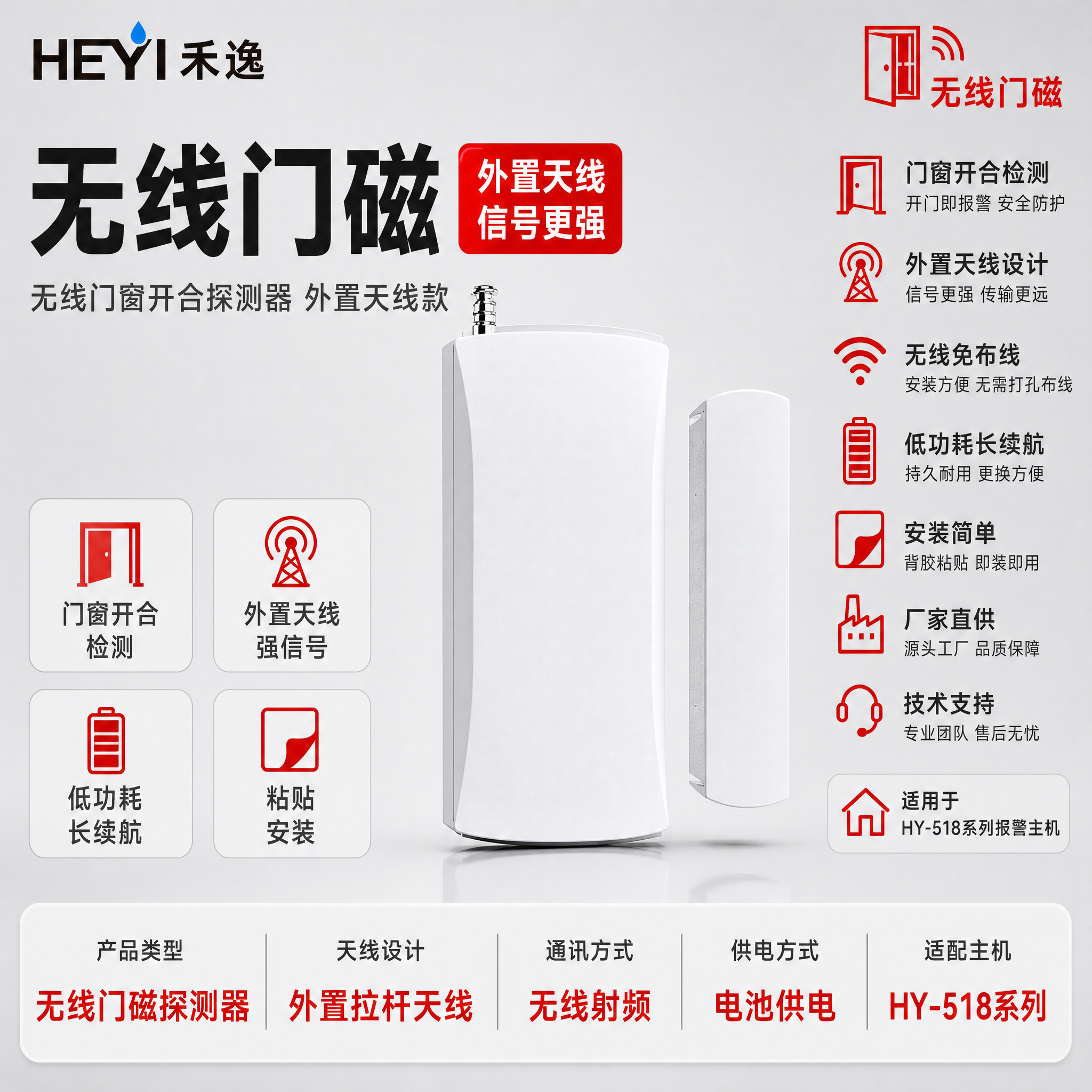 [主图-1] 首图点击率，主题：无线门磁 外置天线门窗探测器。… - 图片创意预览