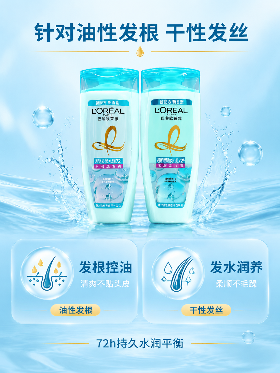 [主图-4] 痛点解决与功效实证，针对油性发根干性发丝的痛点，… - 图片创意预览