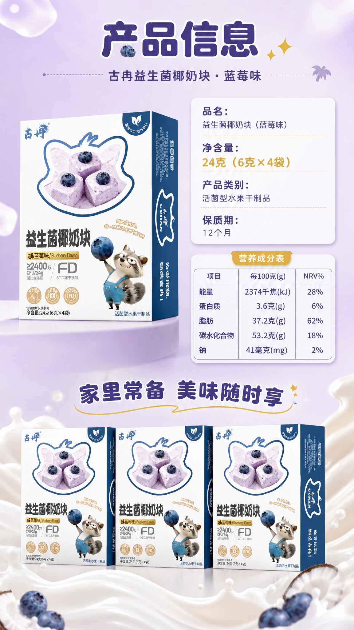 [商品] 使用【图1】古冉益生菌椰奶块包装盒正面图与【图7】包… - 图片创意预览
