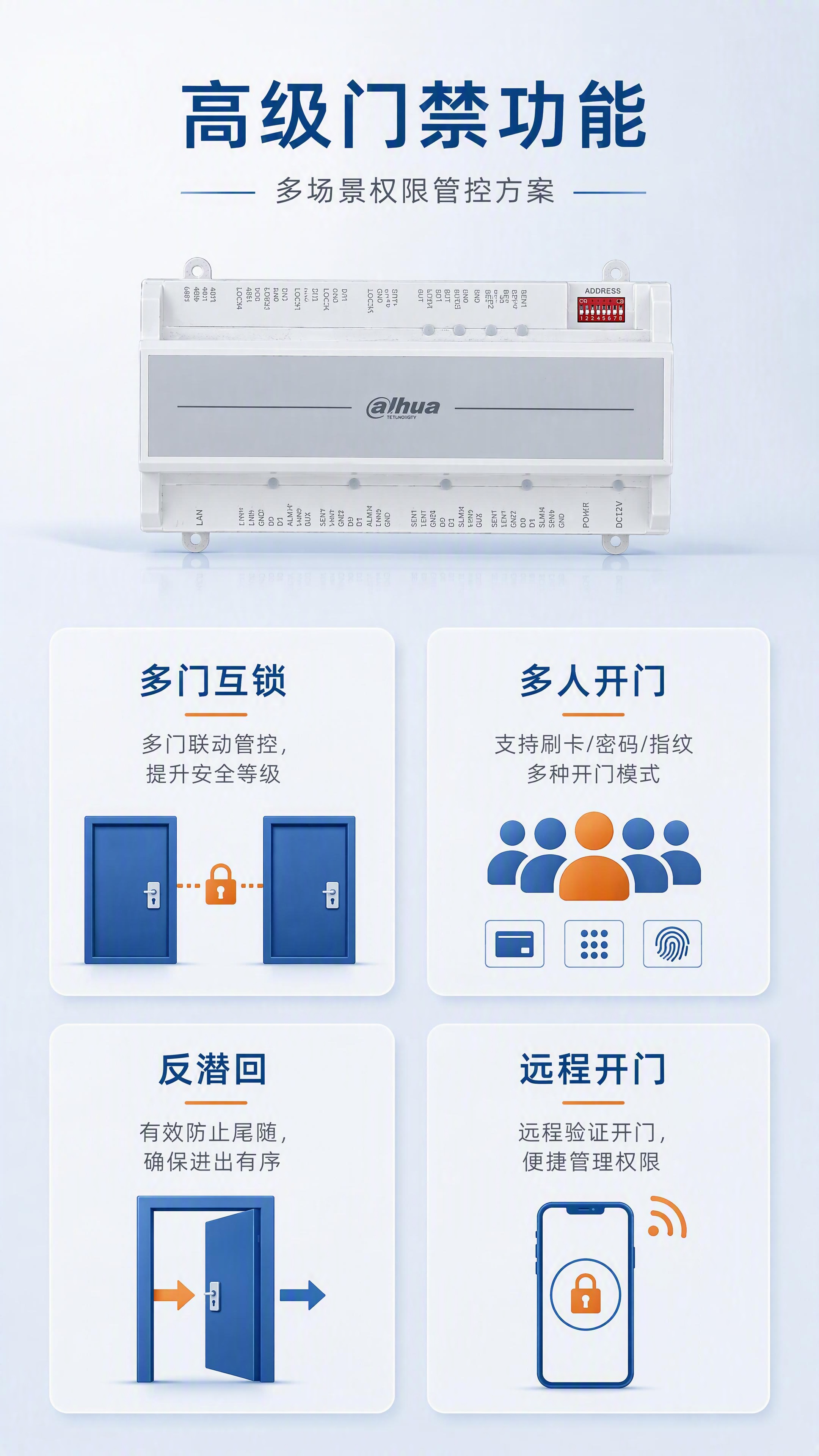 [第5张] 门禁功能实测页 - 多门互锁/多人开门/反潜回/远… - 图片创意预览
