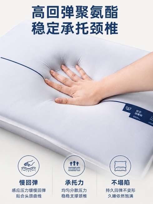 [第3屏] 材质解析-核心聚氨酯填充优势展示，本屏使用【https://gd-ai-fts.dancf.com/37096542489400486/presigned/3cba37ff0c654b99预览效果