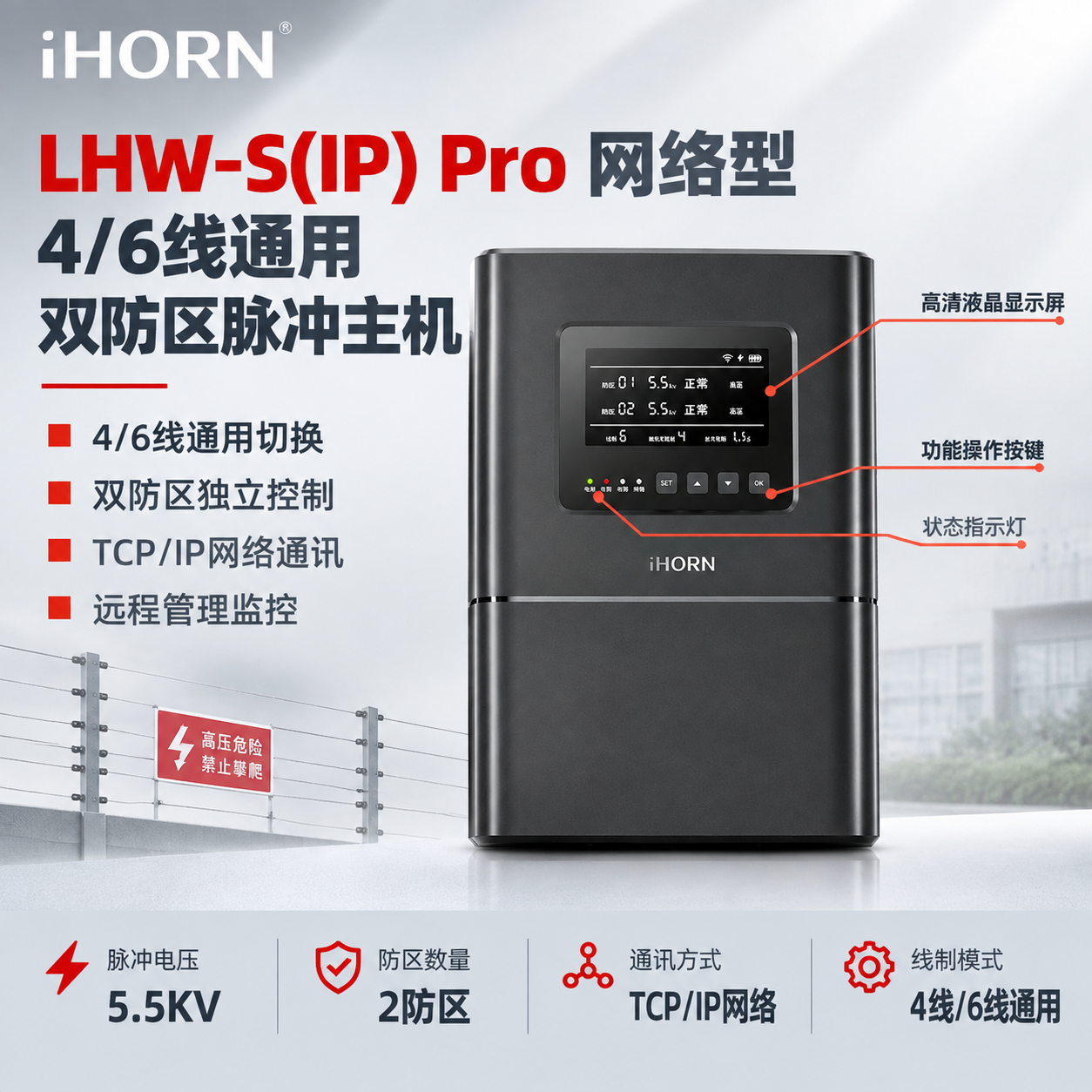 [主图-1] LHW-S(IP) Pro 网络型4/6线通用双… - 图片创意预览