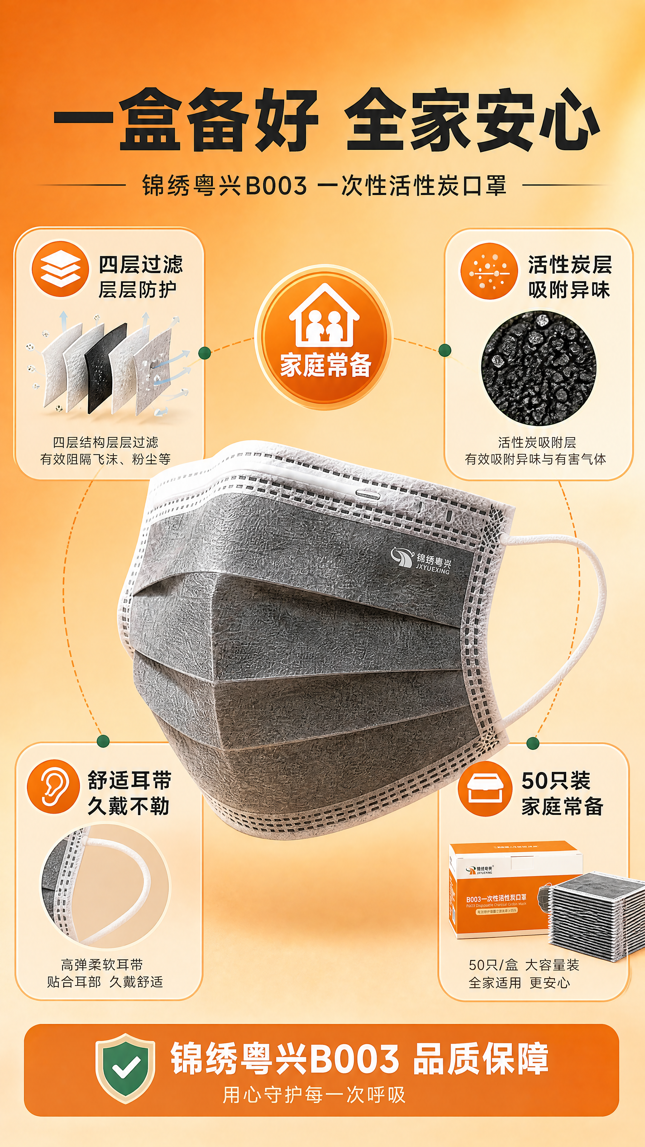 [第2张] 详情页卖点展示图。本张使用【图1】作为商品主体。… - 图片创意预览