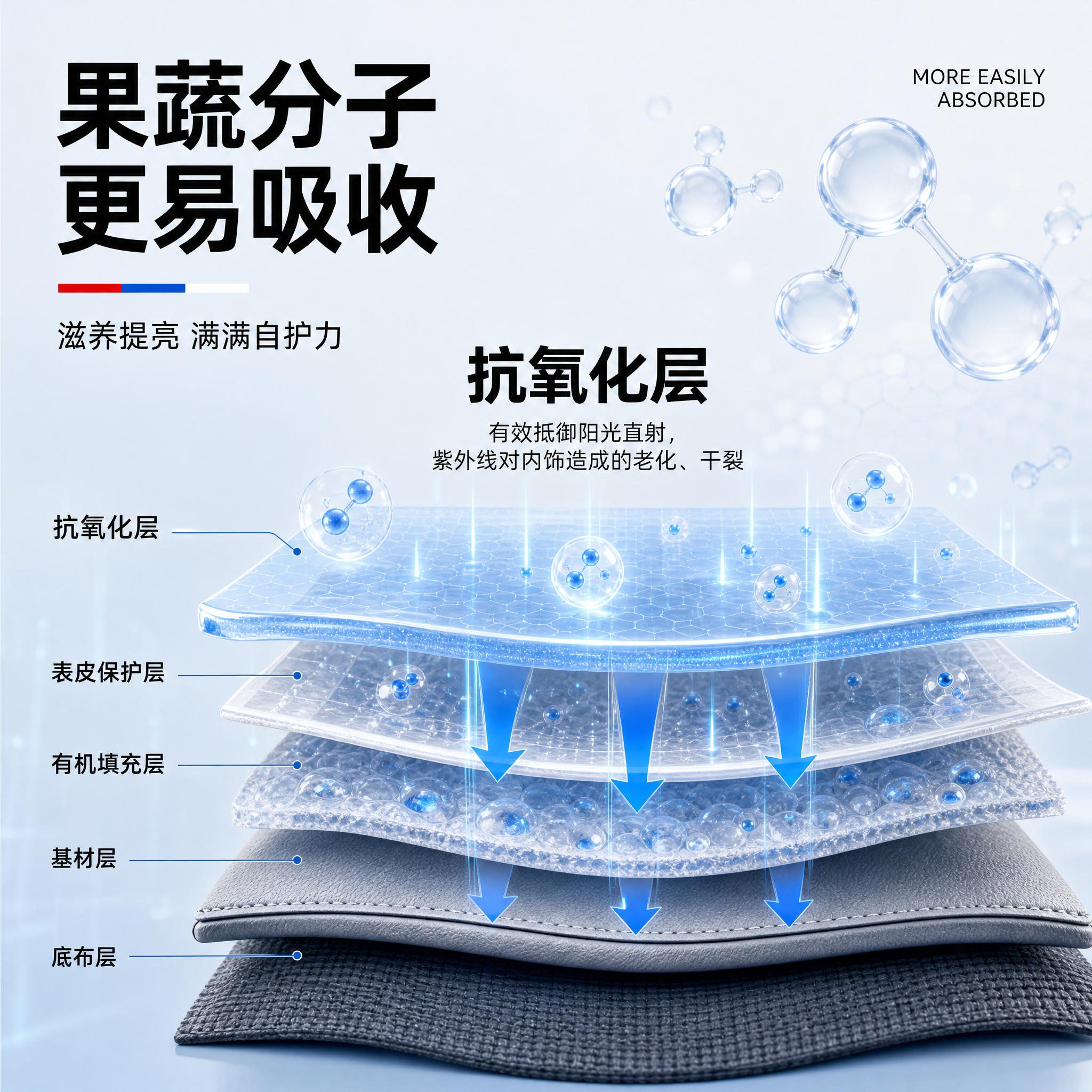抖音电商商品详情图，1:1比例，浅白科技风背景，3D透明分子球… - 图片创意预览