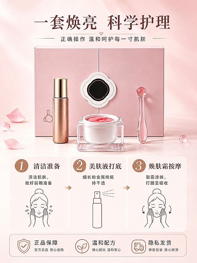 [主图-3] 套装全家福与使用方式展示 礼盒套组价值感
[统一基调] 轻奢高级粉金柔光风格，背景为暖粉色渐变柔光背景，主标题字体为优雅细衬线体深棕红色，辅助文字为深灰色干净非衬线体，整体氛围精致有礼盒感，传递套装价值与使用安心感。
[画面] 画面上半部分为套装全家福展示，居中陈列整套产品：后方是粉色双开礼盒包装盒，前方从左到右依次摆放玫瑰金色细长喷雾瓶、透明水晶方瓶焕肤霜（开盖状态，可见内部粉色膏体）、粉色水晶质感按摩勺，三件产品整齐排列在白色台面上，呈正面微俯视角度，产品完整不切割，整体占画面约45%。画面下半部分为三步使用方法说明，采用横向三栏布局，每栏上方一个圆形步骤图标，下方配步骤标题与简短说明：第一步"清洁准备"配洁面简笔画图标，第二步"美肤液打底"配喷雾瓶简笔画图标，第三步"焕肤霜按摩"配涂抹按摩简笔画图标。底部有一条横向服务承诺栏，三个图标分别标注"正品保障""温和配方""隐私发货"。
[光影质感] 商业摄影级柔光箱布光，产品正面受光均匀，水晶瓶身通透有折射，金属瓶身有细腻拉丝质感，礼盒包装有哑光纸材质感，底部有柔和接触阴影，整体明亮温润。
[配色] 主背景暖粉色渐变，文字深棕红与深灰，图标与分割线暖金色，产品保留本色，整体统一在粉金暖调体系。
[文字版式] 画面顶部主标题大字"一套焕亮 科学护理"，主标题下方一行小字"正确操作 温和呵护每一寸肌肤"。三步使用法每栏上方有大号数字编号，下方步骤标题加粗，说明文字字号缩小50%。底部服务承诺栏三个图标并列，每个图标右侧两行说明文字。所有文字横排清晰，层级分明。
[输出要求] 比例3:4竖版，产品清晰完整，套装陈列有层次，文字清晰无错字，画面干净有礼盒感，无水印，无平台Logo，无极限词，无医疗功效暗示。负向：产品变形、文字错漏、画面杂乱、医疗符号、夸张效果、人物面部、前后对比。