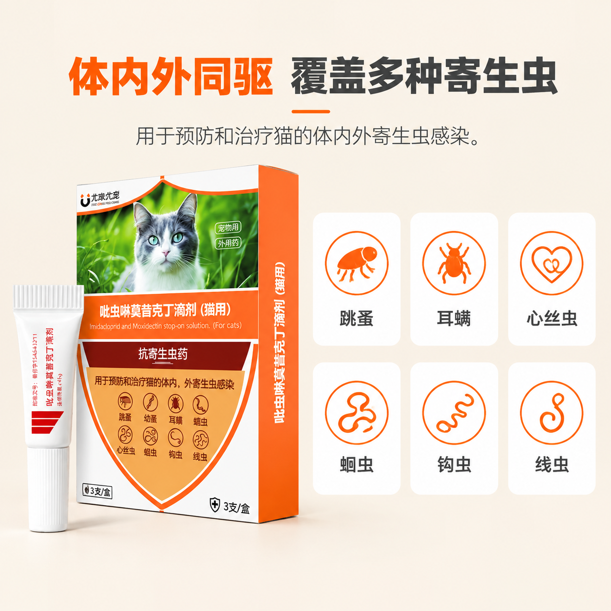 [主图-2] 驱虫范围展示图，核心任务是清晰展示这款猫用滴剂能… - 图片创意预览