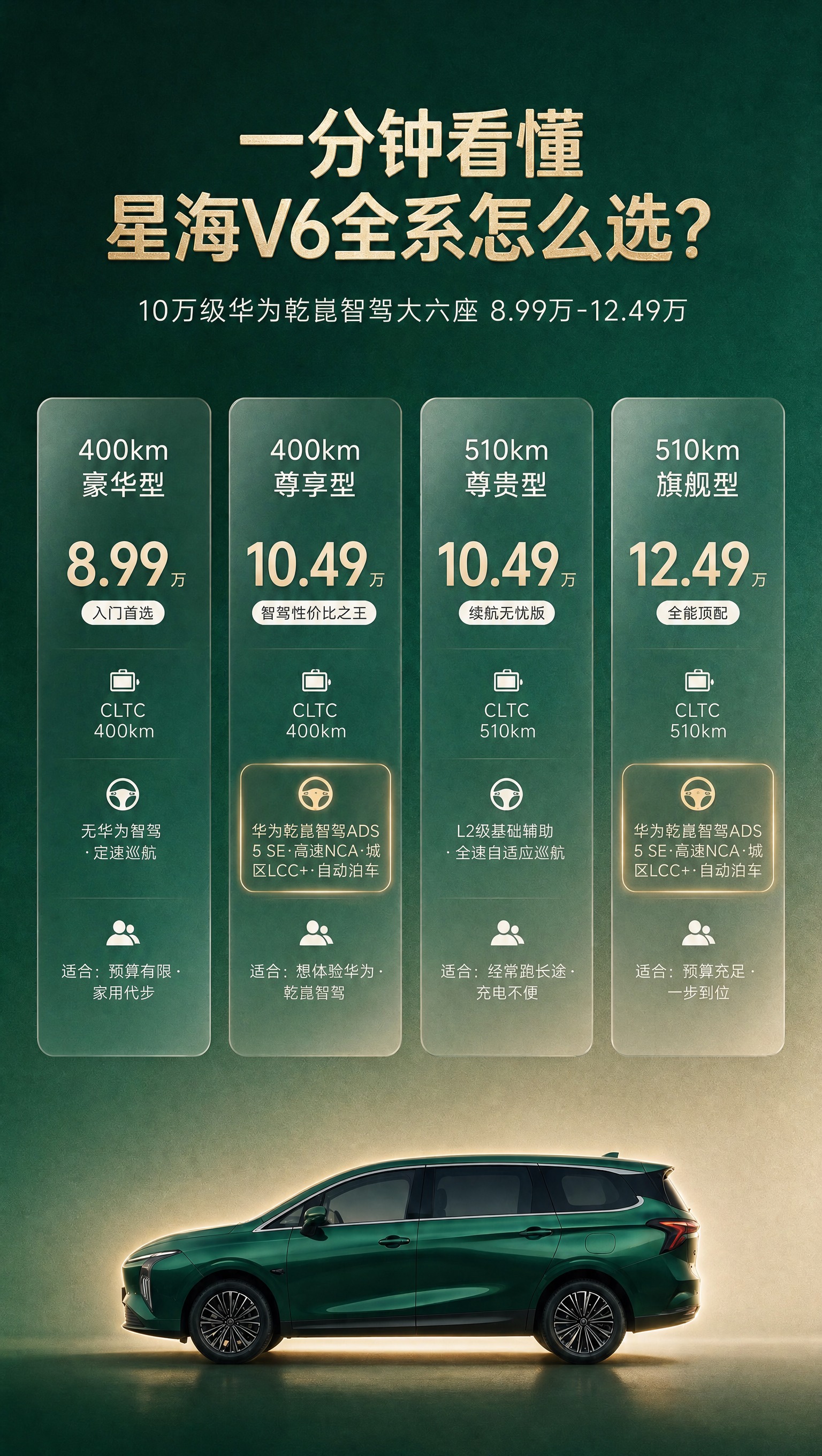 稿定 AI 图片作品 - 图片创意预览