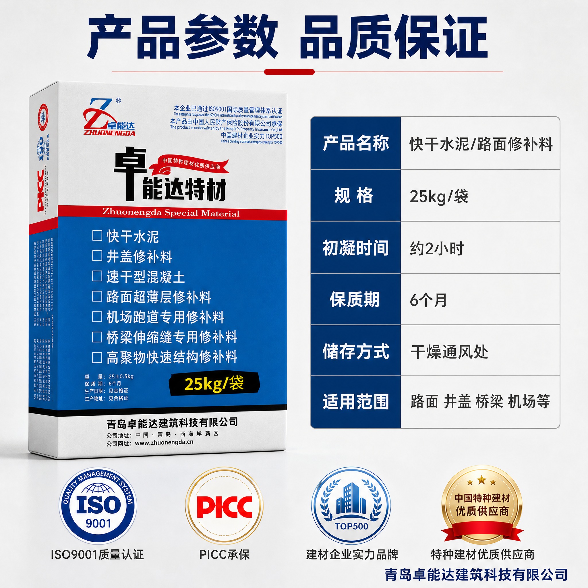[主图-6] 卓能达特材 快干水泥路面修补料 产品规格参数与认… - 图片创意预览