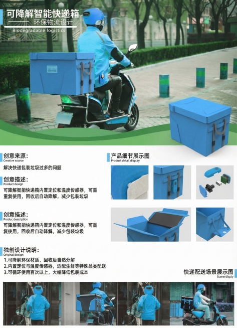 仿照参考海报的版式，设计可降解智能快递箱创意海报，顶部是作品名称，副标题为环保物流设计，主视觉是快递员使用带传感器的可降解蓝色智能快递箱配送快递，下方依次包含创意来源：解决快递包装垃圾过多的问题；创意预览效果