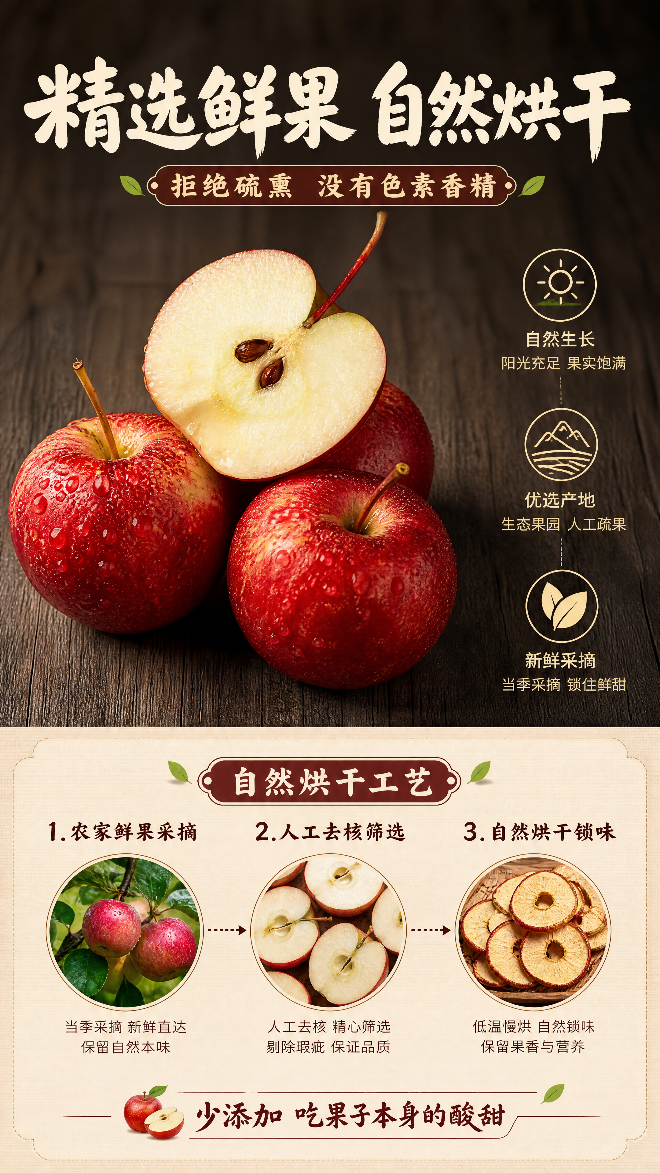 [商品] 使用【图3】新鲜沙果原料图；保留沙果鲜红果皮、奶白果… - 图片创意预览
