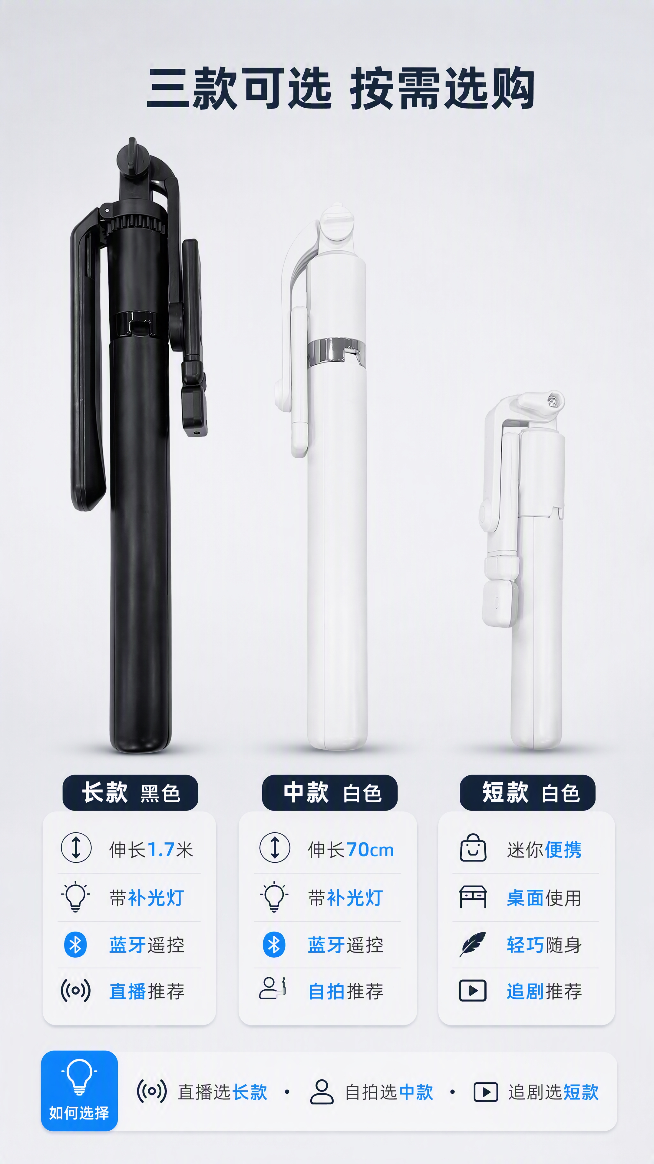 [商品] 使用【图1】三款多功能手机支架；保留三款支架的结构、… - 图片创意预览