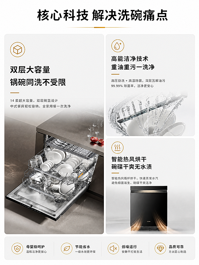 「图片1」，生成详情页，商品名称为方太，适配抖音/快手平台，单图比例为4:3，需求屏数为8张。产品型号：JBCD7E-04-Z5
尺寸：775*598MM「图片1」「图片1」「图片1」「图片1」「图片1」