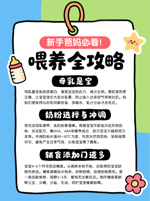 蓝色卡通风趣婴儿喂养攻略新手爸妈必看小红书封面预览效果