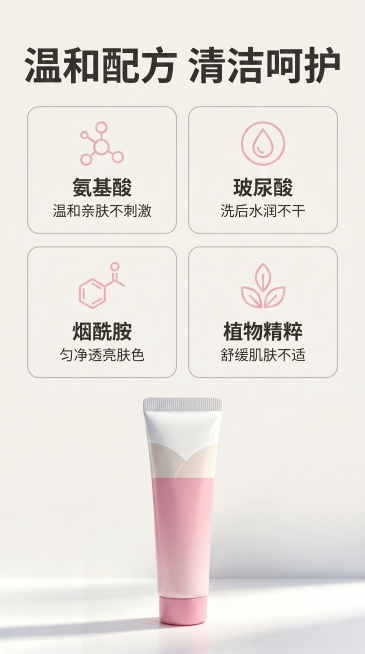 [第3屏] 本屏功能定义：粉色管装洗面奶核心成分解析功效屏。
[氛围/风格] 专业科研感，干净简约，低饱和度配色，数据可视化呈现，增强信任感。
[元素布局] 顶部主标题区域，中间四格成分网格布局，每格预览效果