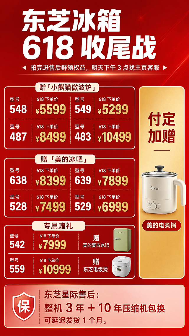9:16竖版电商促销海报，东芝冰箱618收尾战主题，简约高级的家电大促风格，红色618背景，干净利落无多余装饰。画面采用上下分层规整排版：顶部为加粗白色大标题区，下方搭配小号活动说明文字；中部用白色细线与圆角标签划分多个产品档位区块，区块内整齐排布型号与价格信息，价格数字用金色加粗强化视觉；画面右侧设置金色 “付定加赠” 标识；底部以浅红色块承载售后保障文字。整体信息层级清晰，留白充足，字体为无衬线黑体，画面明亮通透，高清8K。不要出现产品图片，但要出现赠品图。文案内容：
主标题："东芝冰箱 618 收尾战"
活动引导："拍完进售后群领权益，明天下午 3 点找主页客服"
产品价格 & 赠品明细
赠「小熊猫微波炉」
型号 548 | 618 下单价 ¥5599
型号 549 | 618 下单价 ¥5299
型号 487 | 618 下单价 ¥8499
型号 483 | 618 下单价 ¥10499
赠「美的冰吧」
型号 638 | 618 下单价 ¥8399
型号 639 | 618 下单价 ¥7899
型号 528 | 618 下单价 ¥7499
型号 529 | 618 下单价 ¥6999
专属赠礼
型号 542 | 618 下单价 ¥7999 | 赠 美的复古冰吧
型号 559 | 618 下单价 ¥10999 | 赠 东芝电饭煲
付定加赠："美的电煮锅"
售后保障
"东芝星际售后：整机 3 年 + 10 年压缩机包换
可延迟发货 1 个月。"