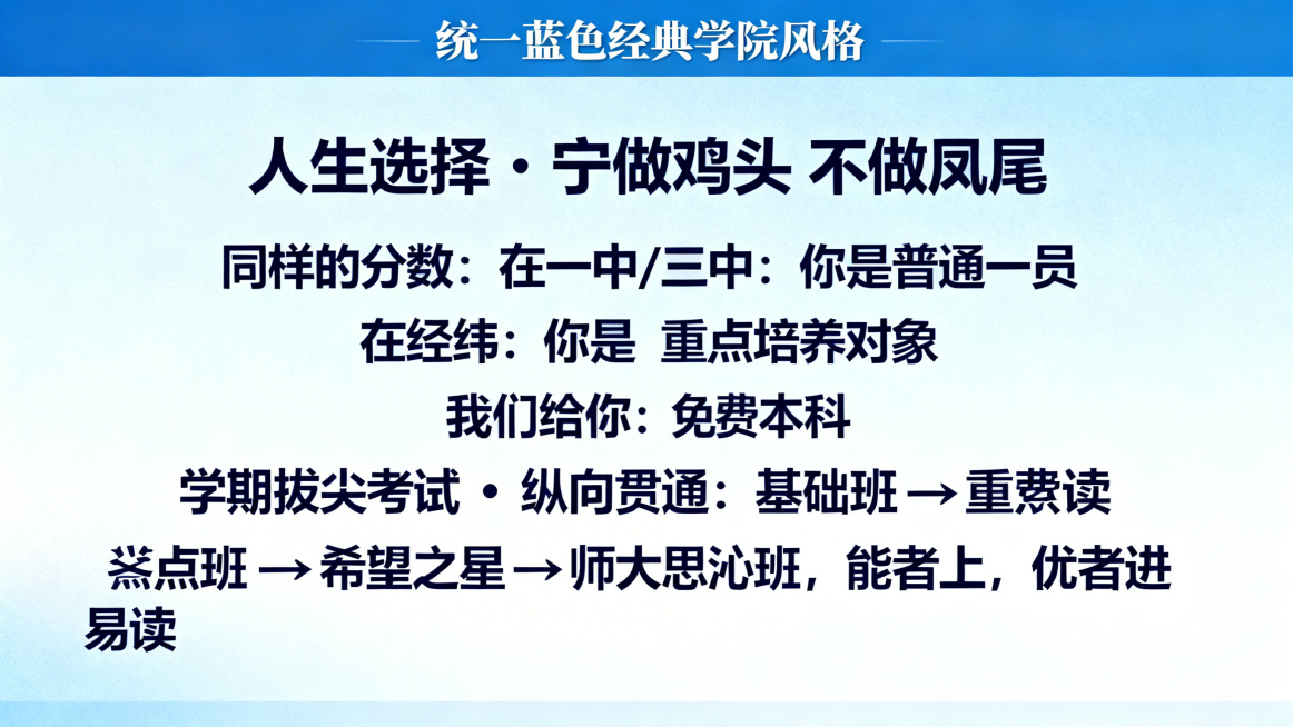 邵东经纬学校高中招生宣讲PPT第14页人生选择，大标题"人生选择・宁做鸡头 不做凤尾"，正文内容"同样的分数：
在一中 / 三中：你是普通一员
在经纬：你是 重点培养对象
我们给你：
免费读
签协议预览效果
