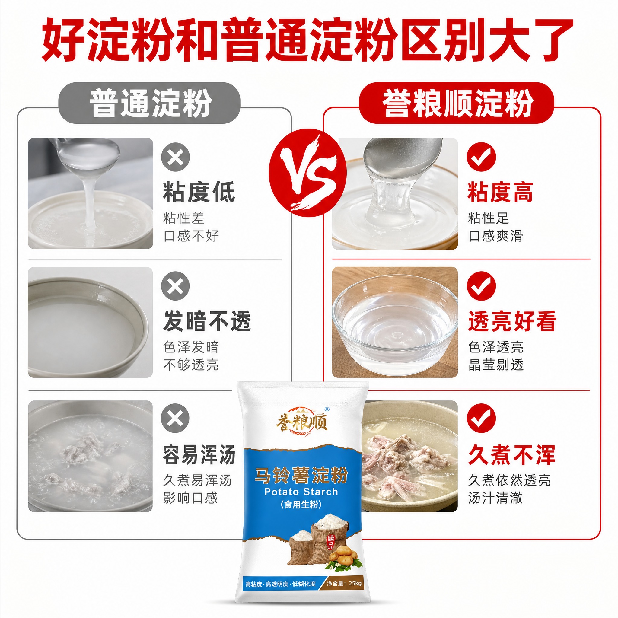 「图片1」「图片1」 ，生成详情页，商品名称为誉粮顺牌 马铃薯… - 图片创意预览