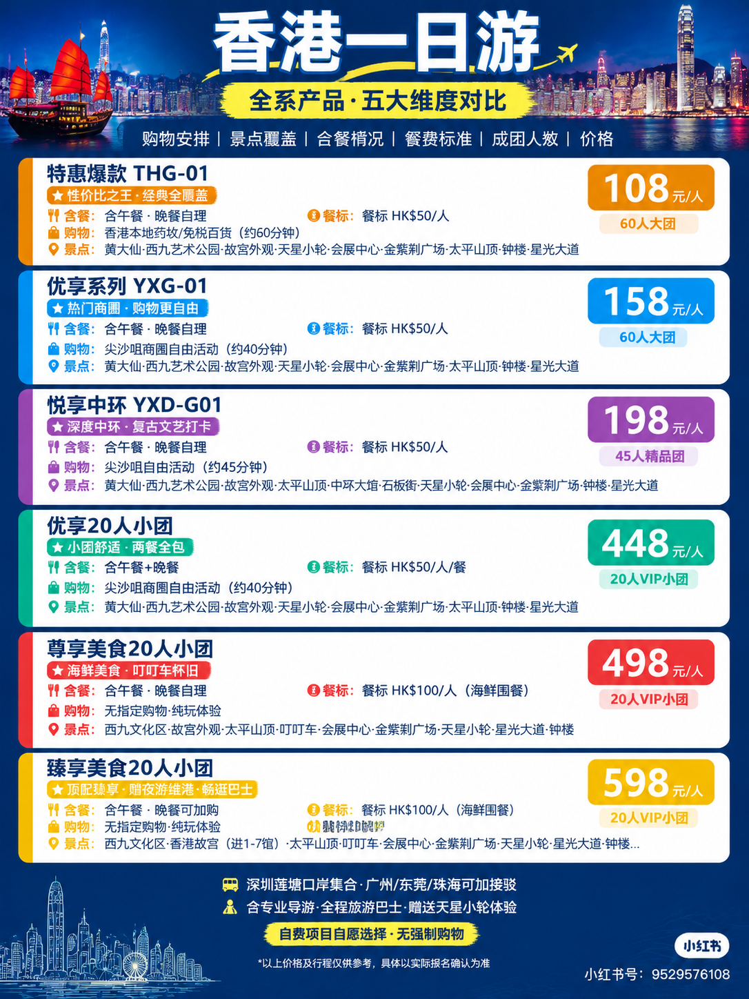 参考上传图片的版式骨架，生成一张香港一日游套餐对比价目表海报。… - 图片创意预览