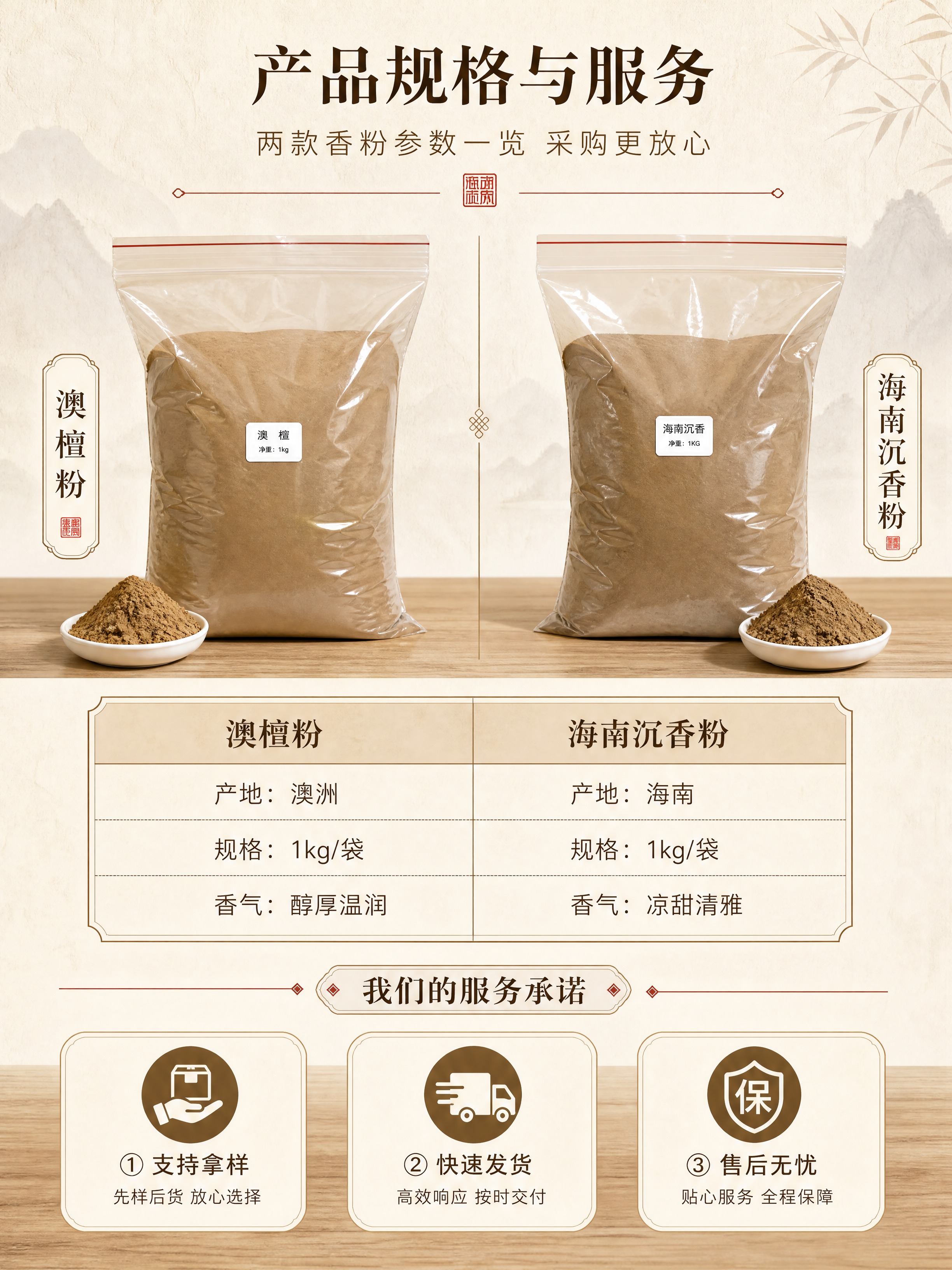 [商品] 使用【图2】澳檀粉袋装产品图 + 【图4】海南沉香粉… - 图片创意预览