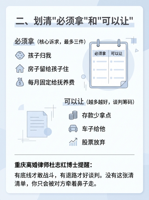 3:4竖版公众号贴图，婚家律师科普主题，标题："二、划清'必须拿'和'可以让'"，内容文案："离婚没有赢家通吃这回事。孩子、房子、票子、时间，你得做取舍。
拿张纸分两栏。核心诉求最多写三件，比如孩子归预览效果