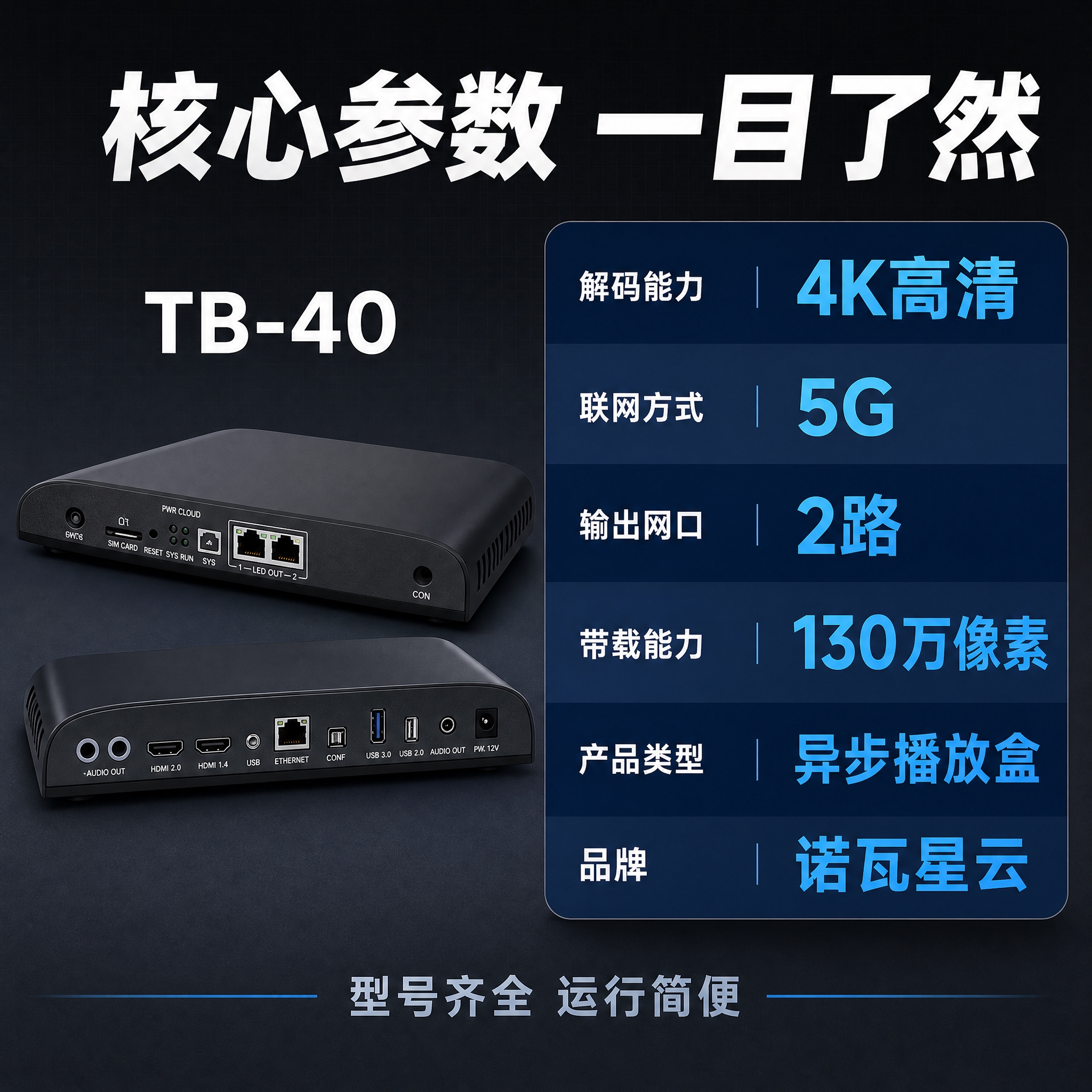 [主图-5] 规格参数与购买决策，展示TB40的核心技术参数，… - 图片创意预览