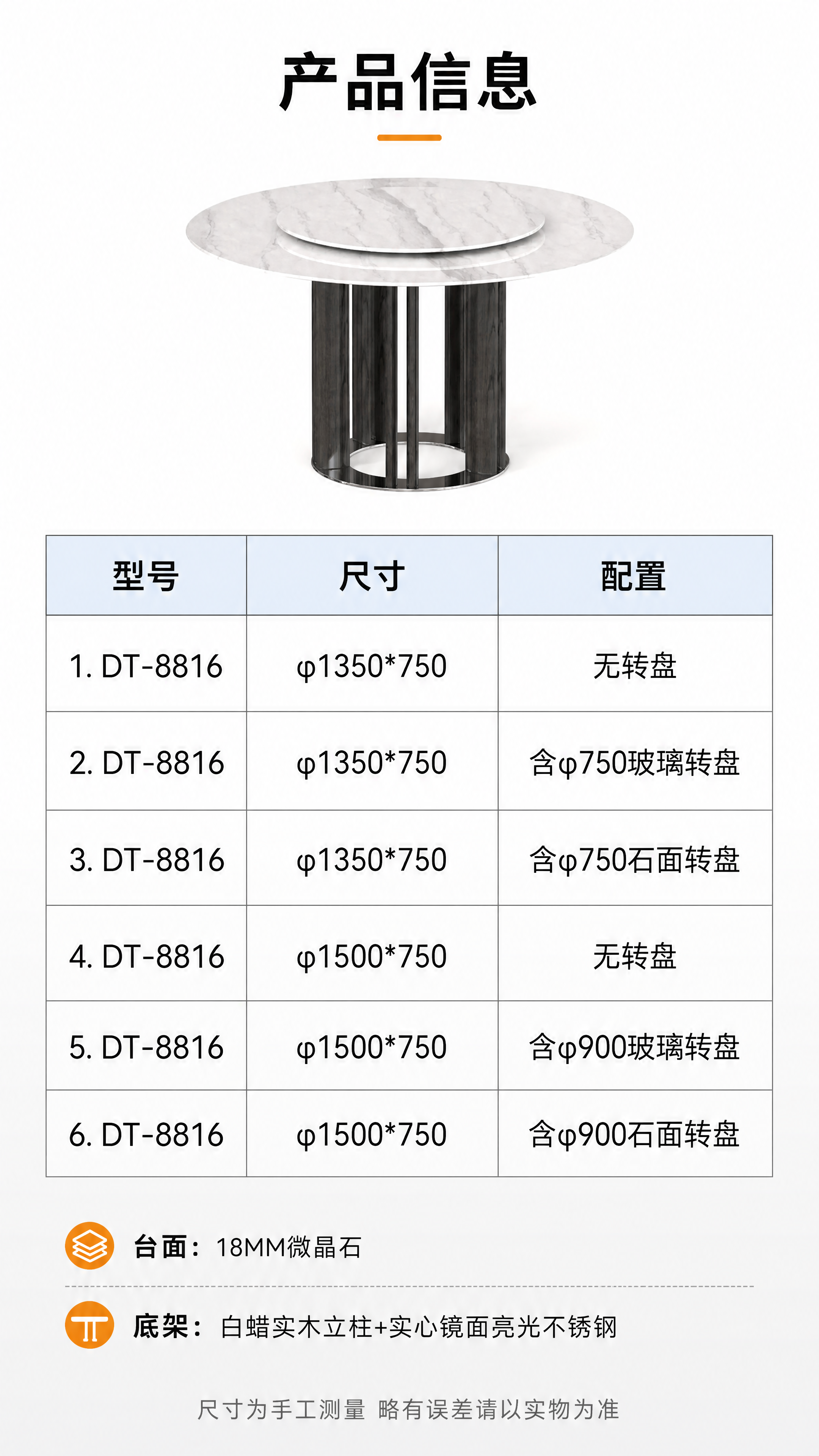 [第8张] 规格参数-全尺寸SKU对照表与产品信息收口。本张使… - 图片创意预览