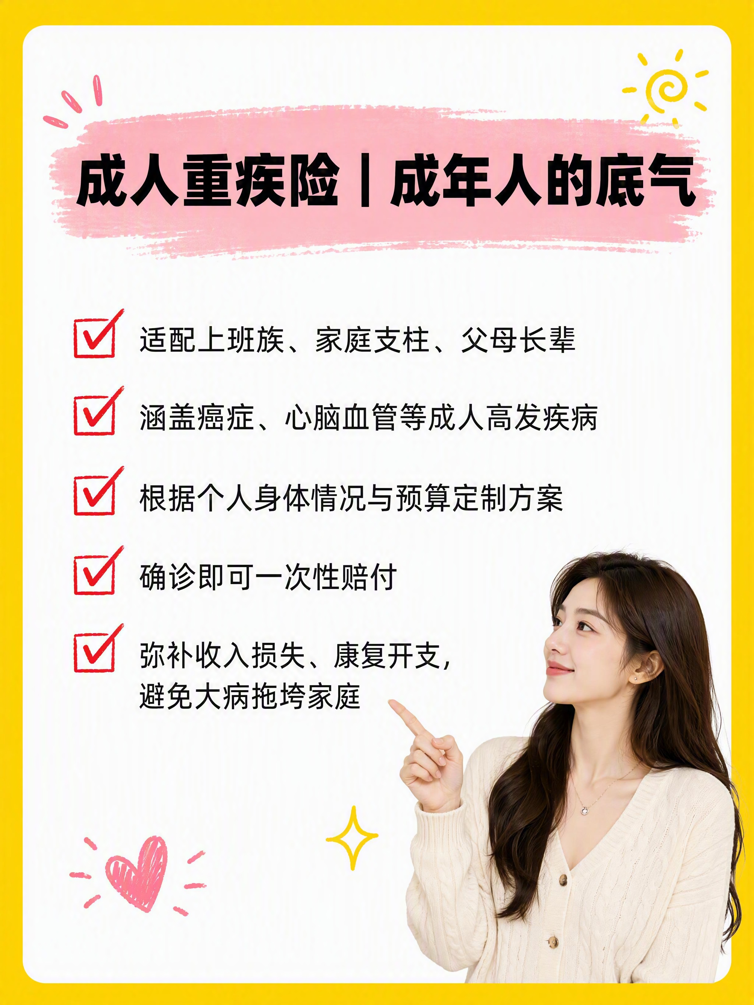 小红书笔记内页图，与参考封面风格完全一致：亮黄色粗边框 + 白… - 图片创意预览