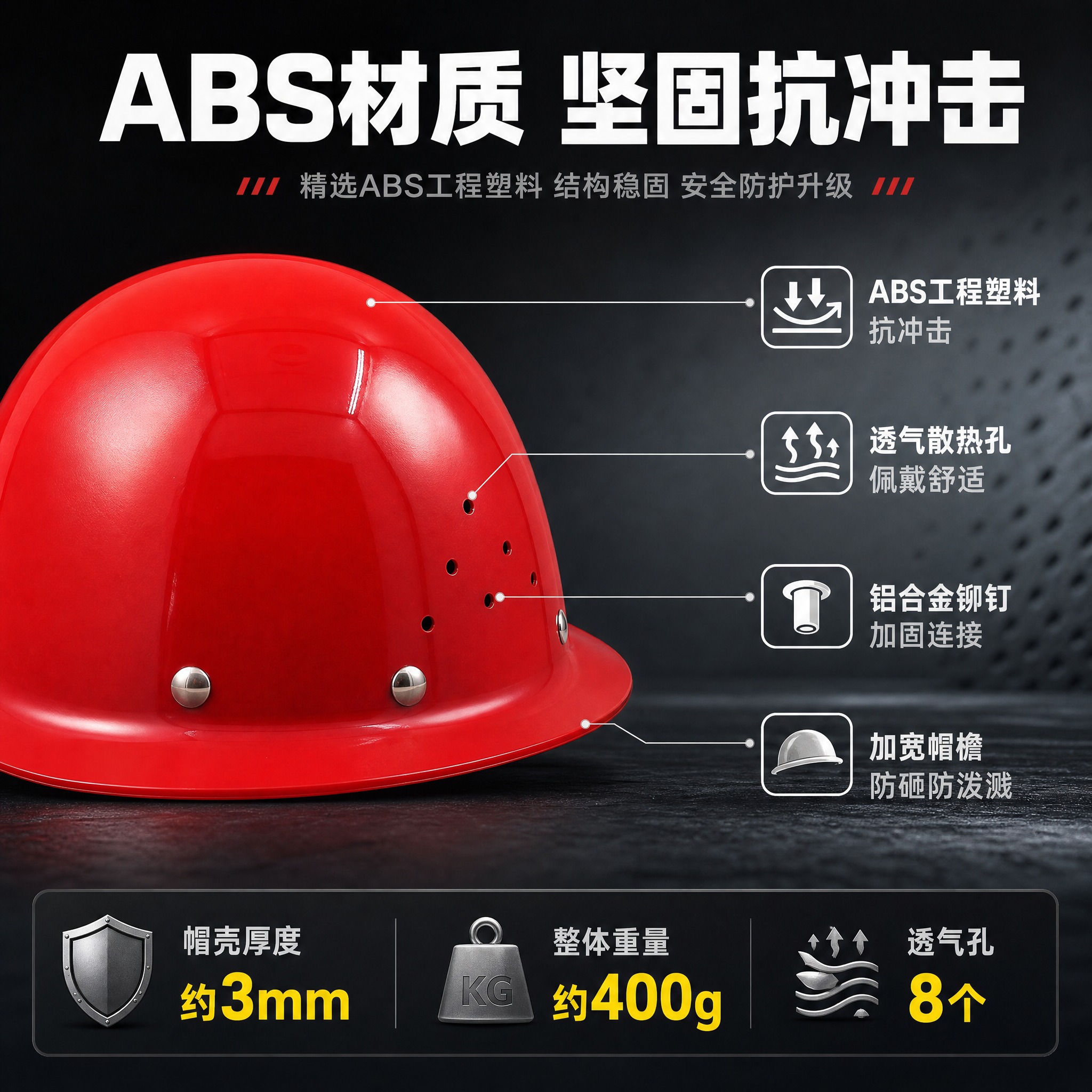 [主图-2] 过检安全帽 ABS 核心亮点图，展示ABS材质强… - 图片创意预览