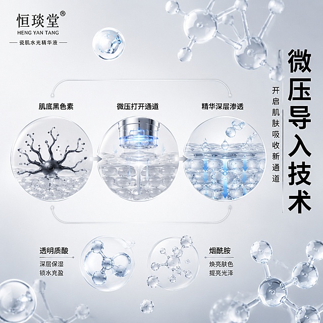 [主图-2] 恒琰堂瓷肌水光精华液核心技术成分解析。
[氛围风格] 专业科研医美感，简洁高级
[画质] 高精度3D渲染，画面清晰通透，科技感细节丰富
[元素] 中心展示微压渗透技术链路：左侧微观黑色素细胞靶点，中间微压打开肌肤通道3D示意图，右侧精华成分渗透进入肌底，三层错落排列，用浅灰色细线连接形成闭环。3D透明质酸分子和烟酰胺分子悬浮在画面中，大小错落，增加科技层次感。产品logo放置在画面左上角，整体留白合理，元素丰富不拥挤。
[光影] 整体冷白色调，主光源从顶部打亮分子结构，每个结构加浅蓝色轮廓光，通透感强，背景浅灰渐变，突出核心元素。
[配色] 主色调浅灰科技银，点缀浅蓝色分子光，整体干净专业。
[视角构图] 正面平视，三层元素横向居中排列，景深均匀。
[文字版式] 每个环节顶部加黑色粗体短文案标注：第一环节肌底黑色素，第二环节微压打开通道，第三环节精华深层渗透，文字小而清晰，不遮挡核心结构。右侧竖排主标题微压导入技术，加粗黑色大字体醒目。
[输出要求] 1:1比例，文字清晰可辨，超高清商业质感，宽度2048px高度2048px。
[负向提示词] 变形，文字错乱，背景杂乱，水印，电商平台Logo，绝对化违禁词。