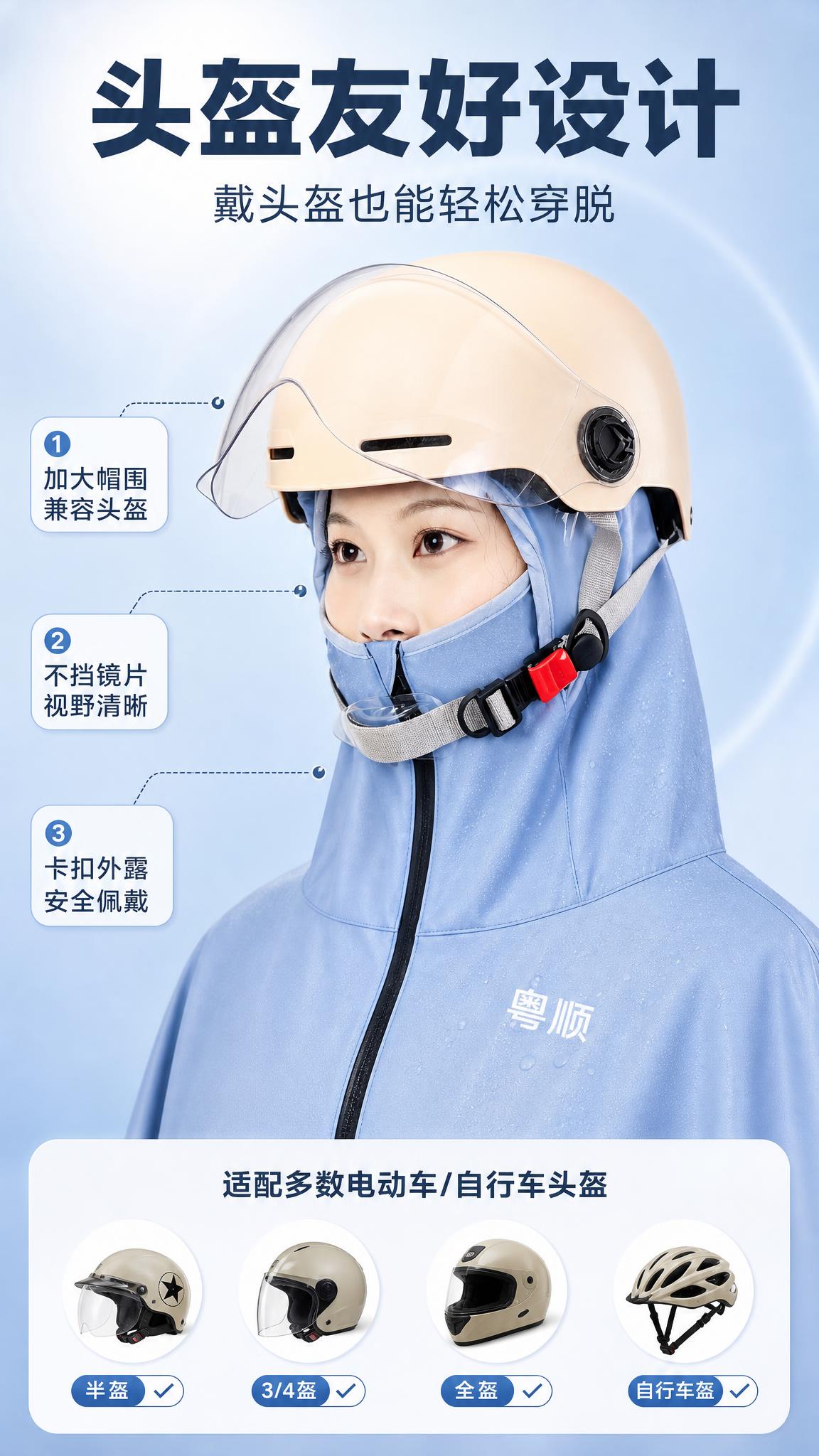 [商品] 使用【图1】浅蓝色粤顺雨衣带头盔佩戴效果特写；商品处… - 图片创意预览