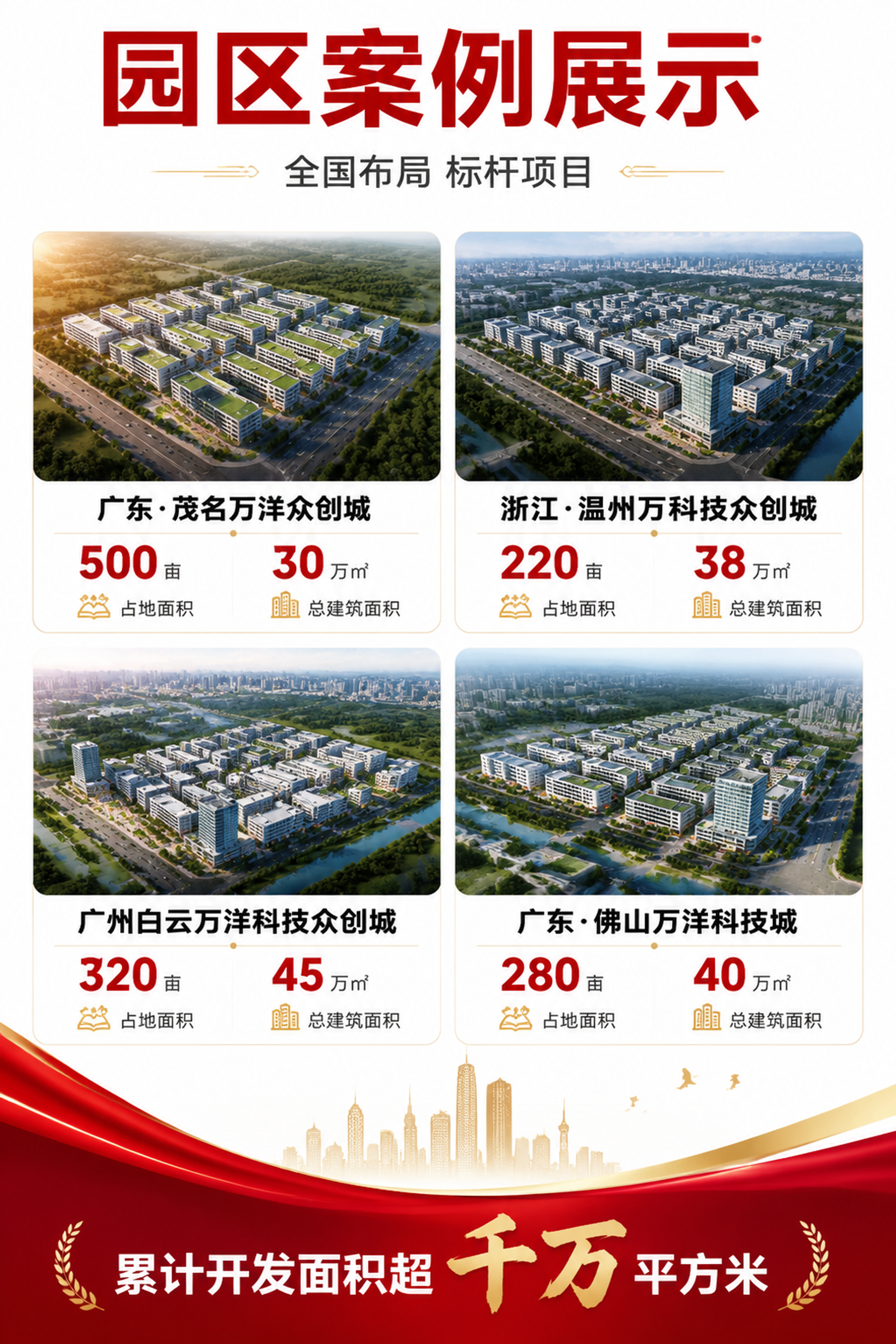 高端商务风园区案例展示页设计，白色背景，顶部红色粗体大标题"园… - 图片创意预览