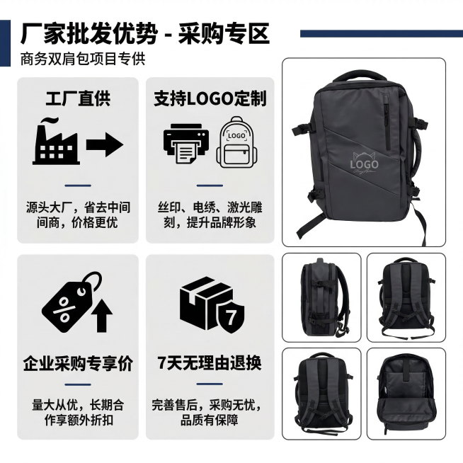 商务双肩包详情页第三部分，工厂批发风，配色黑白灰+藏青，排版工整。内容为批发优势模块：工厂直供、支持LOGO定制、企业采购专享价、7天无理由退换。文字清晰加粗，背景简洁，突出批发采购优惠，搭配商务双肩预览效果