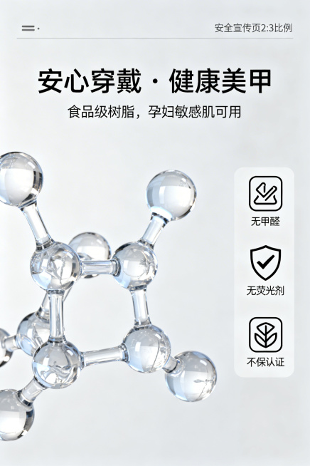 2:3竖屏材质与安全宣传页，杂志式信息图排版。主标题：「安心穿戴・健康美甲」，副标题：「食品级树脂，孕妇敏感肌可用」。左侧是透明树脂材质的分子结构示意图，右侧是「无甲醛」「无荧光剂」「环保认证」安全认预览效果