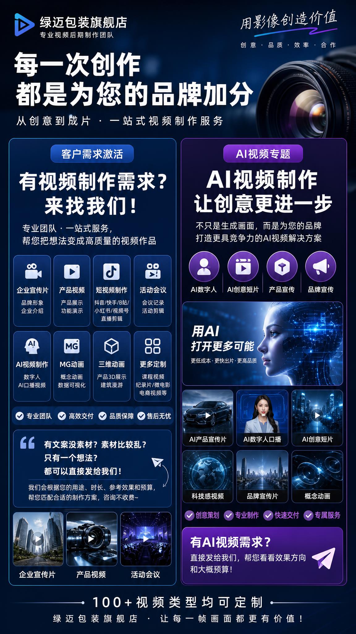 竖版9:16商业接单宣传海报，深蓝色科技质感背景，右上角镜头虚… - 图片创意预览