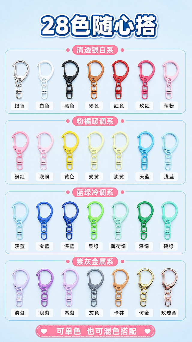 [商品] 使用【图1】【图6】中的小D扣配8字扣套装全部色系；逐色保留：银、白、黑、褐色、红色、玫红、藕粉、粉红、浅粉、黄色、奶黄、淡黄、天蓝、浅蓝、淡蓝、宝蓝、深蓝、果绿、薄荷绿、深绿、碧绿、淡紫、浅紫、嫩紫、灰色、卡其、仿金、玫瑰金；保留每件完整结构与电镀光泽，色名不得与颜色错配。
[画面] 目标：多SKU总览，让买家一眼看清28色可挑。系列矩阵型：画面中下部做4组横向色系分区，每区一行小D扣等距平铺并在下方配近白小色块卡（卡上写色名），分区之间用浅蓝细描边分隔；产品群占画面约60%。正俯视全景，背景浅蓝纸感台面，顶部留白做标题区，底部一条横向购买提示条。信息载体=色块卡+分区标题胶囊。
[视觉] 套系策略：风格=清新马卡龙电商实拍；标题字=圆角粗黑体（白字+浅蓝描边）；正文字=思源黑体中等；主色=浅天蓝#BFE3F7；背景延展=浅天蓝#BFE3F7至近白#F5FBFE渐变纸感，分区底色做深浅两级浅蓝；强调色=亮玫粉#FF6FA5，仅用于分区标题胶囊与小圆点；标题色=深蓝墨#1B3B57；正文色=中蓝灰#4A6377；组件=分区胶囊标题、色块卡、细描边分隔线；光影=均匀顶部柔光，扣件下方淡投影保持排列整齐。
[文字] 顶部横排主标题“28色随心搭”，四个横排分区标题“清透银白系”“粉橘暖调系”“蓝绿冷调系”“紫灰金属系”，底部横条副标题“可单色 也可混色搭配”；文字全部横排、大小分级清晰，不遮挡扣件。
[规格] 9:16竖版，4K，负向提示：避免产品变形、缺少零件、颜色错配或色名标错、排列歪斜、文字错字或过小、竖排斜排文字、水印、平台Logo、二维码、绝对化用语、冷硬工业灰背景。