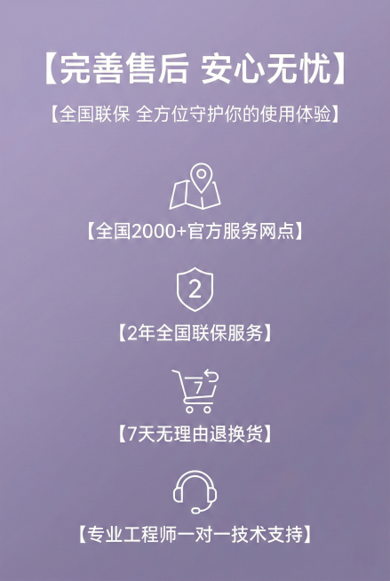 2:3竖版电商详情图，杂志级精致排版，与整体统一极简商务科技风，色调统一，所有中文文字使用统一的极简无衬线字体，格式规范统一。画面无需展示产品实物，以极简图标+文字的形式呈现，背景为低饱和渐变柔紫背景预览效果
