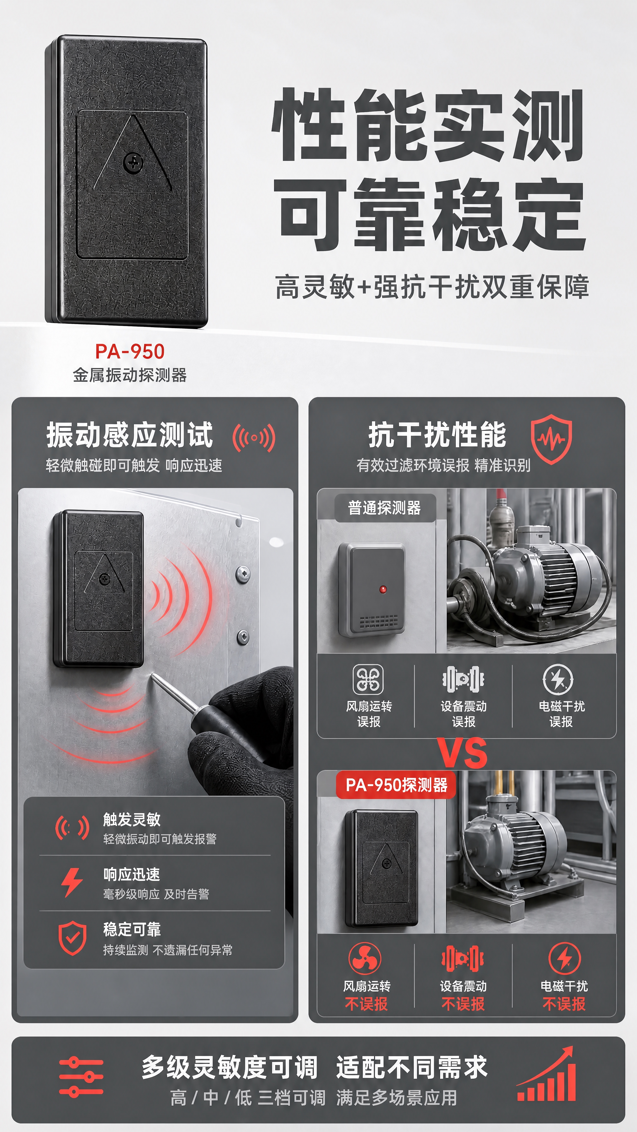 [商品] 使用【图7】PA-950金属振动探测器性能实测可靠稳… - 图片创意预览