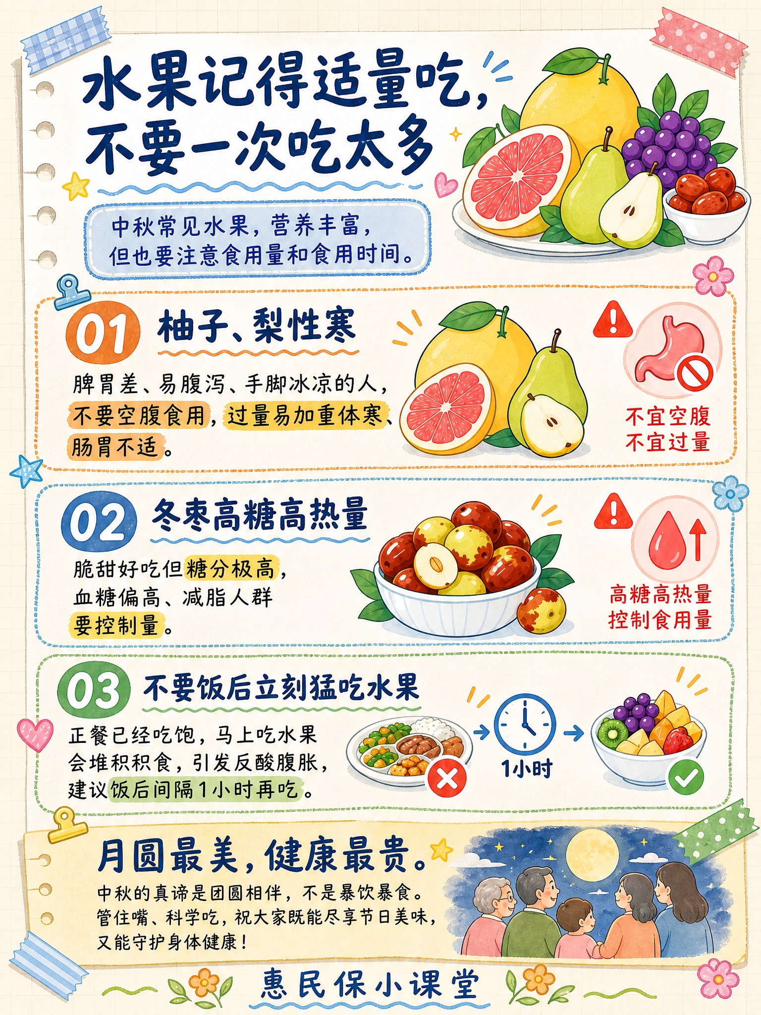 科普手账风格内页海报，竖版3:4比例，与参考封面风格完全一致：… - 图片创意预览