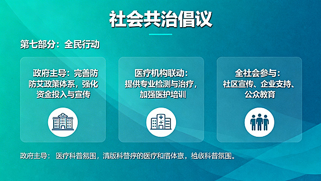 PPT内容页，第七部分：全民行动，标题"社会共治倡议"，正文介绍政府、医疗机构、全社会的联动防艾倡议，排版清晰，积极正能量风格，医疗科普主题