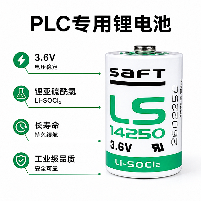[主图-2] PLC锂电池产品核心卖点展示图
[氛围风格] 专业3C数码简约风格，清晰品质感
[画质] 商业摄影质感，光线通透，产品清晰真实，画面干净高级
[元素] SAFT LS14250锂电池主体偏右放置，保持产品外观结构颜色与原图一致，纯白色干净背景，商品主体占比约65%。左侧用引线标注产品核心亮点，每个卖点标注清晰
[光影] 均匀柔和布光，突出产品轮廓和文字标注，无杂乱阴影
[配色] 白色背景，黑色主文字，绿色标注引线，绿色和产品原色呼应
[视角构图] 平视，产品主体+左侧卖点说明，留白合理不拥挤
[文字版式] 顶部标题 "PLC专用锂电池"，黑色大字。左侧竖向排列核心卖点："3.6V 电压稳定"，"锂亚硫酰氯 Li-SOCl₂"，"长寿命持久续航"，"工业级品质"，每个卖点带绿色小圆点标识，字重对比清晰
[比例分辨率] 1:1比例，4k分辨率，文字清晰可辨，超高清
[负向提示词] 变形，水印，文字错乱，产品图模糊，背景杂乱