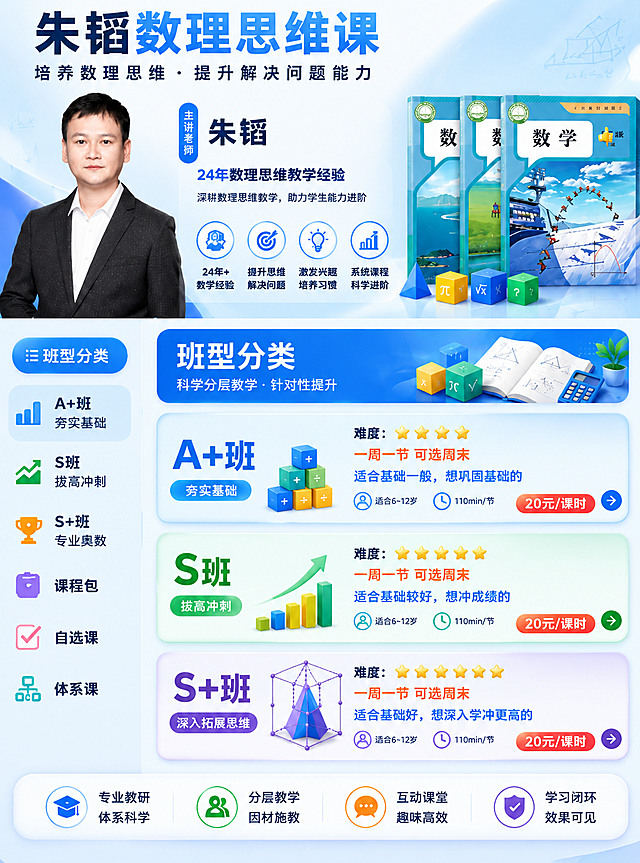 参考原图版式骨架与内容结构，整体优化视觉质感，做得更精致好看。保留原图的所有文案内容、排版分区和信息结构，只做视觉升级：更高级的蓝白渐变色系、更精致的卡片圆角与阴影、更现代的字体层级、更细腻的图标和装饰元素，整体呈现专业高端的教育课程海报质感。

画面结构从上到下严格保留原图版式：
1. 顶部：主标题区，大字"朱韬数理思维课"，副标题"培养数理思维·提升解决问题能力"，左侧讲师人物形象（职业装男讲师），右侧数学教材书籍配图，中间讲师介绍卡片含"主讲老师 朱韬"、"24年数理思维教学经验"、四个优势小标签（24年+教学经验、提升思维解决问题、激发兴趣培养习惯、系统课程科学进阶）
2. 中部左侧：竖排班型导航栏，含A+班、S班、S+班、课程包、自选课、体系课六个图标项
3. 中部右侧：班型分类大标题区，"班型分类"主标题，副标题"科学分层教学·针对性提升"，配数学积木书本装饰图
4. 下部：三个班型卡片，依次为A+班（夯实基础，蓝色调）、S班（拔高冲刺，绿色调）、S+班（深入拓展思维，紫色调），每张卡片含班型名、难度星级、适合人群、适合年龄、课时时长、"20元/课时"价格标签
5. 底部：四大优势图标栏，专业教研体系科学、分层教学因材施教、互动课堂趣味高效、学习闭环效果可见

画面中所有文字内容必须与参考图完全一致，不得改写或编造。版式精美，层次分明，色彩协调，2K超清画质。
画面中所有信息区域、班型卡片、优势列表必须填充完整合理的内容，不得出现空白框或空列表项。