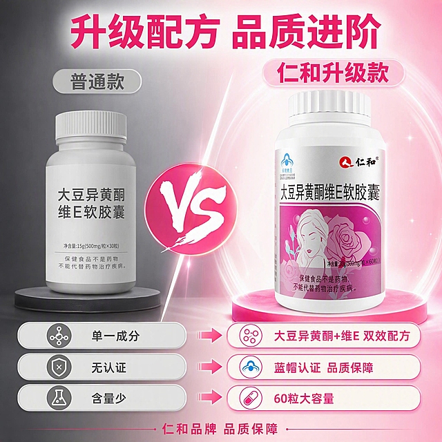 [主图-5] 新旧款对比图 全新升级优势展示
[氛围风格] 升级对比 直观清晰 专业可信
[画质] 高清商业设计质感 对比鲜明 信息层次分明
[元素] 画面采用左右分栏对比布局。左侧为旧款产品，色调偏暗，产品略小，标注「普通款」。右侧为新款产品，也就是当前仁和产品，色调明亮有粉色光晕，产品略大更突出，标注「仁和升级款」。中间用VS字样分隔。保持右侧新款产品外观与输入产品图完全一致。左侧旧款产品为普通的简易包装，设计简单，颜色暗淡。背景从左到右由暗灰色渐变到亮粉色，暗示升级提升。底部有升级点对比列表，左右对应展示。
[光影] 右侧新款产品有明亮的主光和粉色轮廓光，质感突出。左侧旧款产品光线偏暗，对比明显。整体光影有层次，对比效果强烈。
[配色] 主色：左暗灰 右亮粉白；辅助色：白色、玫红、浅金；强调色：粉色升级光效。
[视角构图] 左右对称对比构图，中间VS分隔，底部升级点列表，视觉平衡，对比鲜明。
[文字版式] 顶部居中大标题「升级配方 品质进阶」，玫红色粗体大字。左侧上方标注「普通款」，灰色字。右侧上方标注「仁和升级款」，玫红色字配粉色底纹。中间VS字样，白色粗体在粉色圆形背景上。底部三行升级对比，每行左侧灰色旧款点，右侧粉色新款点，中间箭头连接：第一行「单一成分」箭头指向「大豆异黄酮+维E 双效配方」 第二行「无认证」箭头指向「蓝帽认证 品质保障」 第三行「含量少」箭头指向「60粒大容量」。最底部放置「仁和品牌 品质保障」玫红色小字。
[输出要求] 1:1比例 文字清晰可辨 超高清商业设计质感
[负向提示词] 变形 文字错乱 产品模糊 背景杂乱 水印 电商平台Logo 人物 手部 色彩偏差 廉价感 医疗治疗暗示