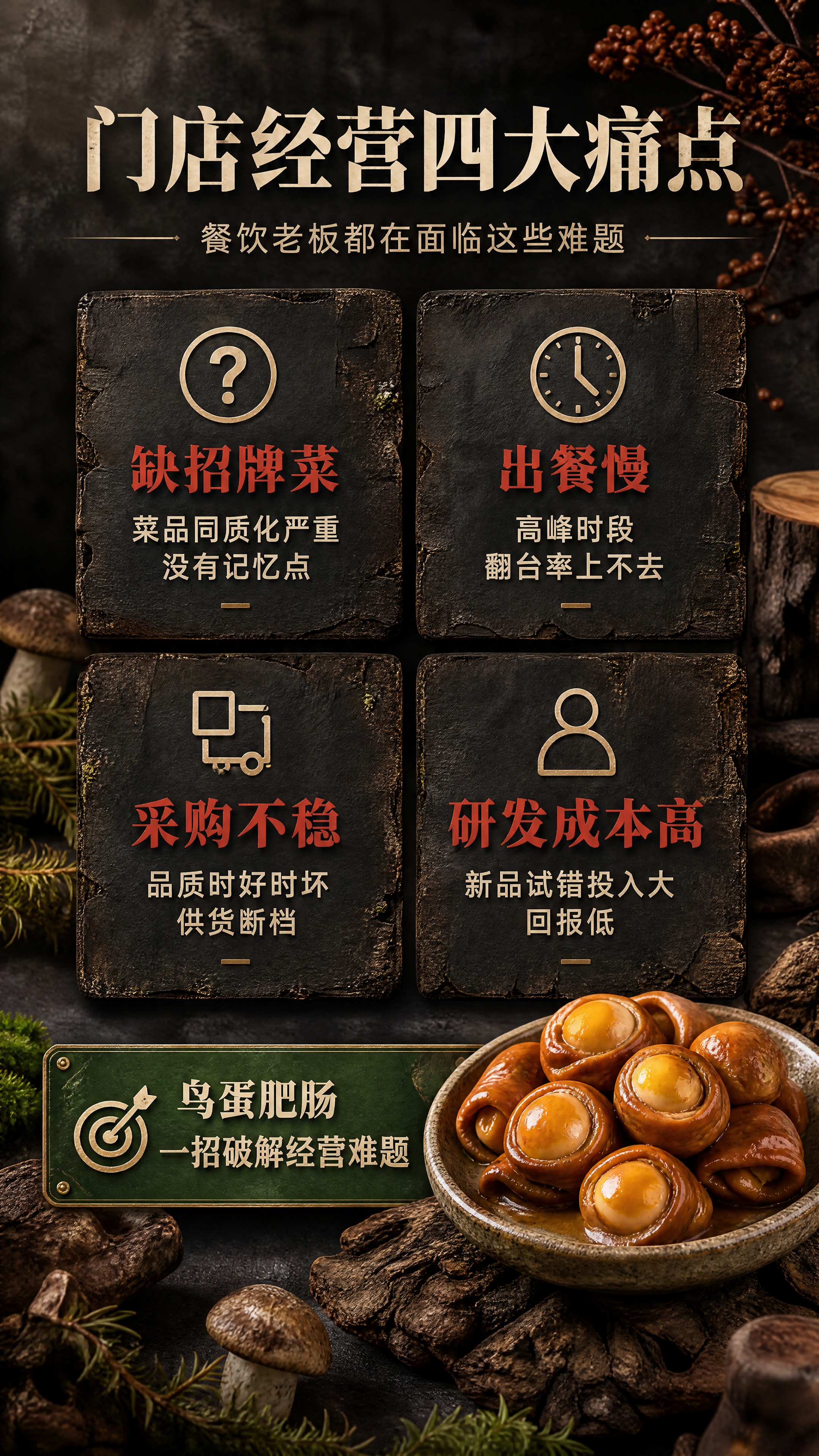 [商品] 本页为门店经营痛点分析页，画面右下角融入鸟蛋肥肠商品… - 图片创意预览