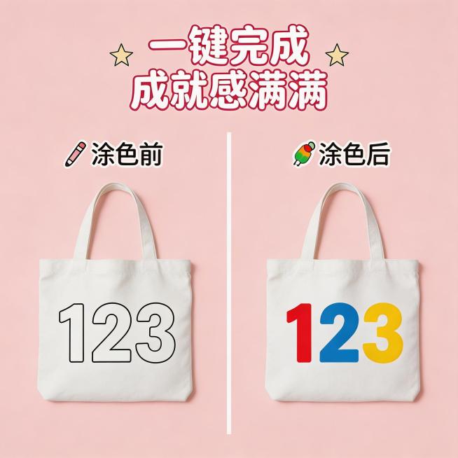 小红书图文内页对比图，1:1比例，左右分栏，左图放未涂色的白描数字帆布包，标注"涂色前"，右图放涂好彩色数字的帆布包，标注"涂色后"，大标题写「一键完成 成就感满满」，排版清晰对比强烈，风格活泼明亮预览效果
