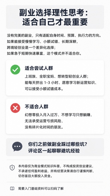 小红书图文内容海报，9:16竖版，参考上传图片的简约排版风格，AI痕迹弱，干净清晰。顶栏是主标题"副业选择理性思考：适合自己才最重要"，接下来开篇总结文案："没有完美的副业，只有适配自身时间、预算、执预览效果