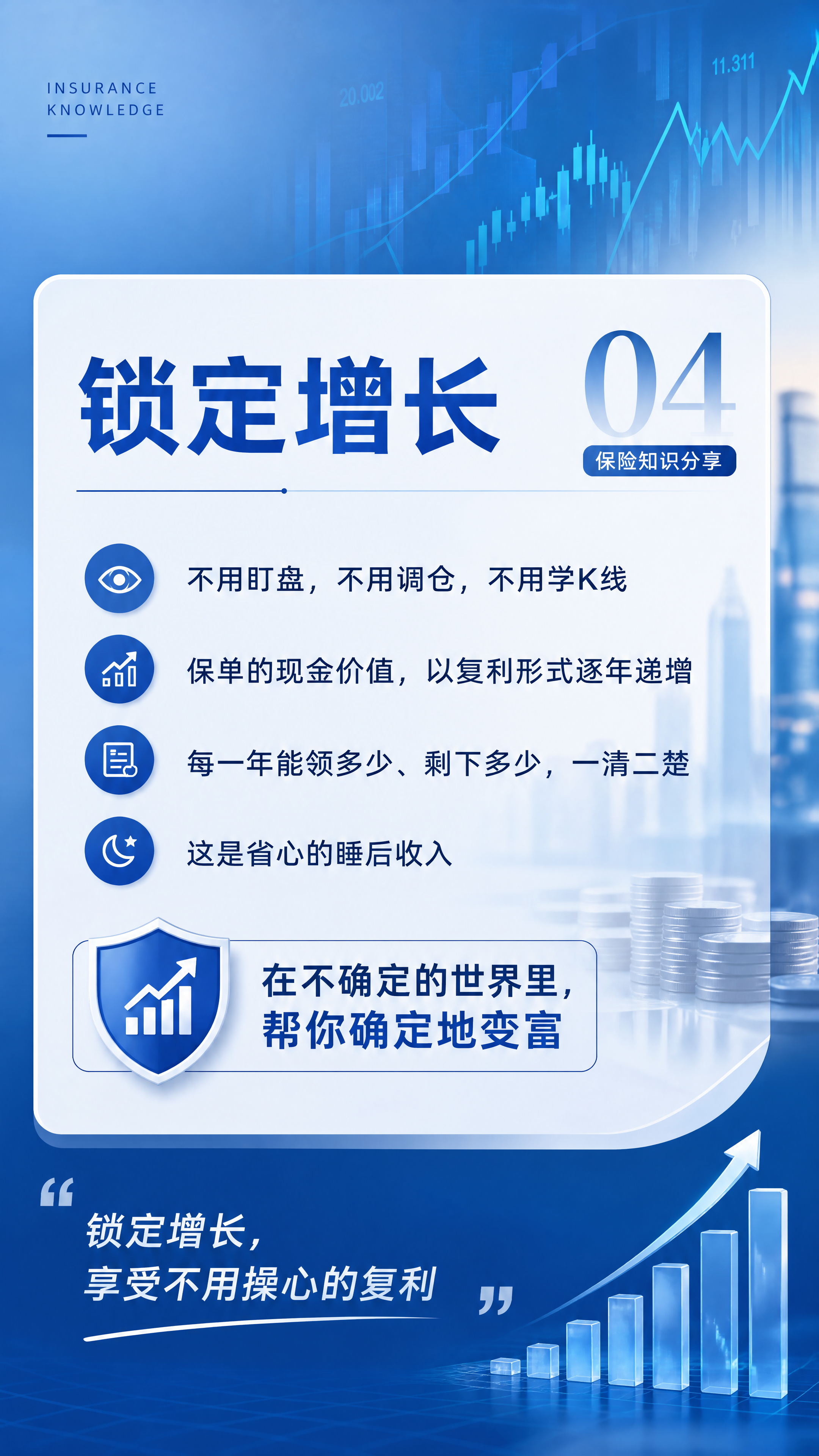 重新设计保险知识分享海报，主标题为"锁定增长"，编号"04"，… - 图片创意预览